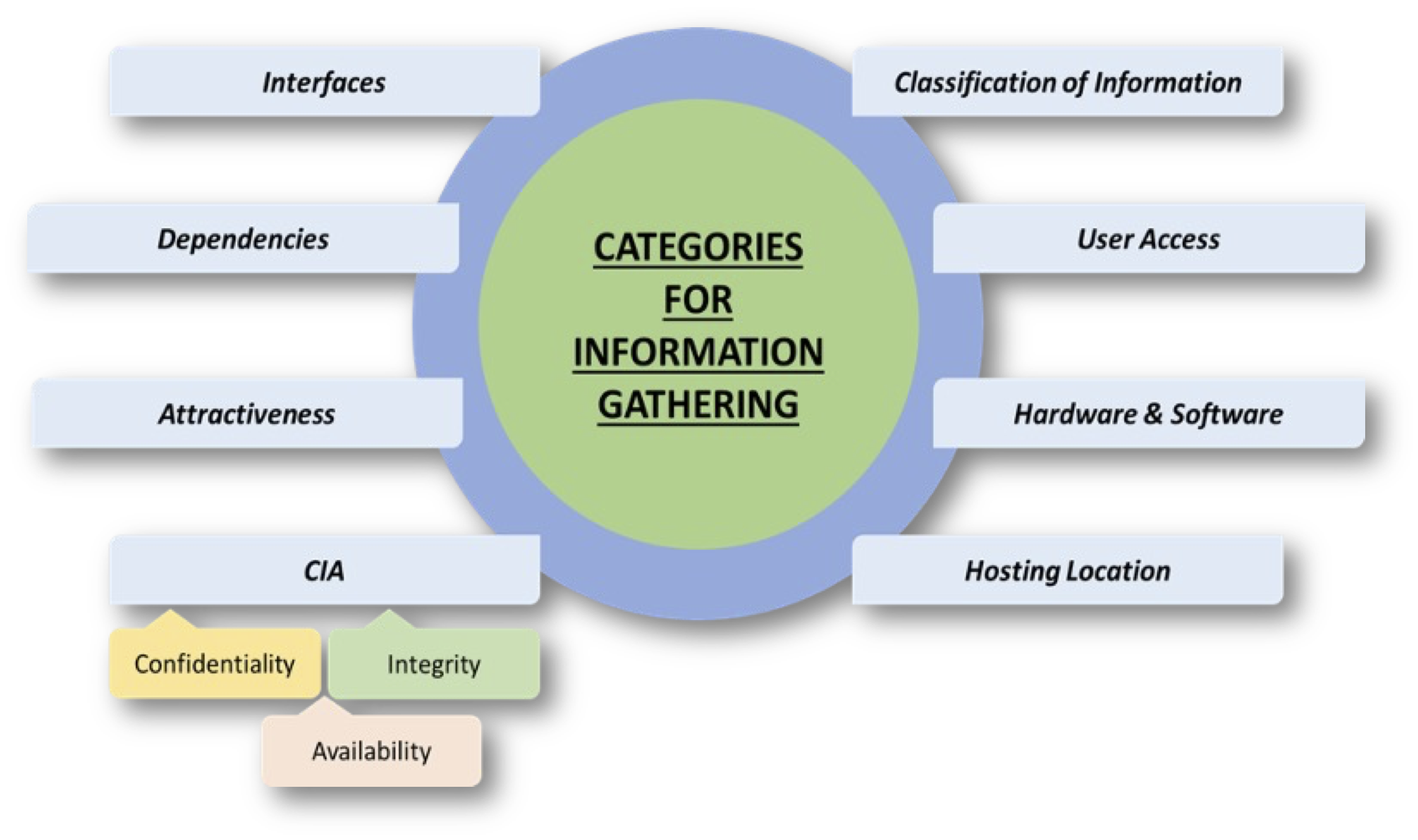 centered image